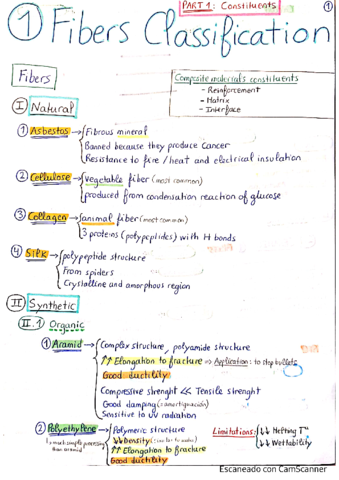 RESUMEN-TEORIA-PART-1.pdf