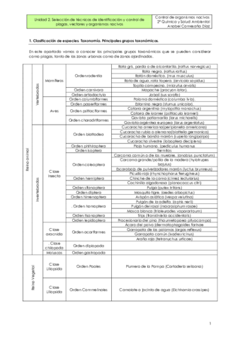 UD-2-CON.pdf