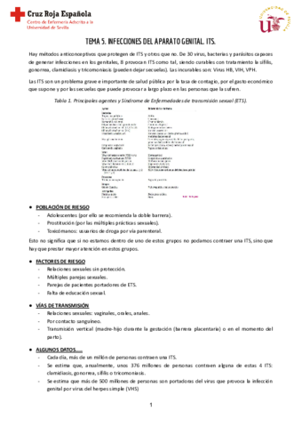 Tema-5-Reproductiva.pdf