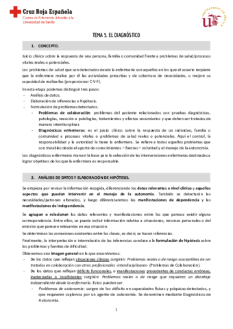 CRE-Tema-5.pdf