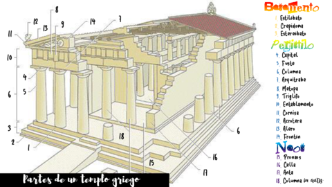 Templo-griego.pdf