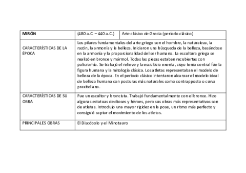 Miron.pdf