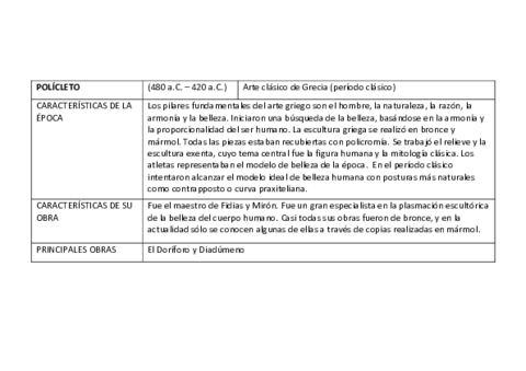 Policleto.pdf