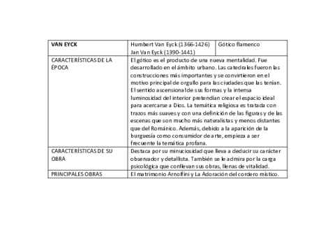 Van-Eyck.pdf