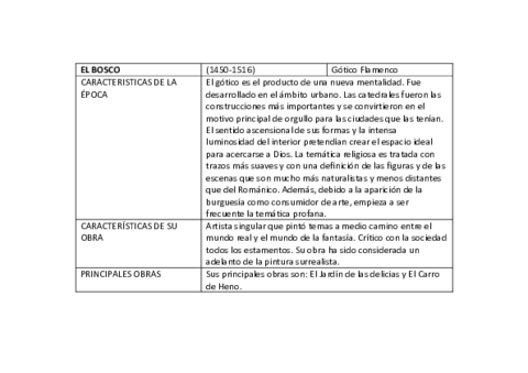El-Bosco.pdf