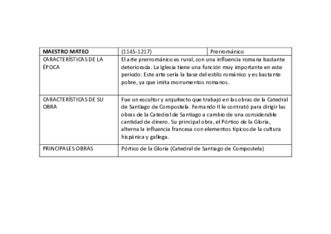 Maestro-Mateo.pdf