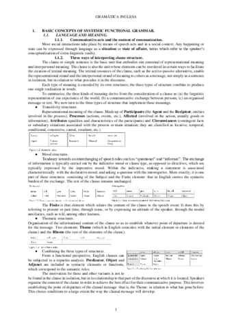 Apuntes-Gramatica-Inglesa.pdf