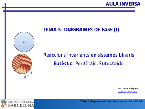 M2CMTema-5AULA-INVERSA21-22.pdf