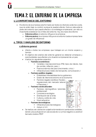 URJC-Aero1-Empresa-Tema-2Apuntes.pdf