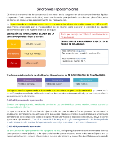 Sindromes-Hipoosmolares-RESUMEN.pdf