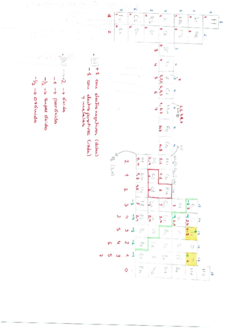 Resumen ASIGNATURA COMPLETA.pdf
