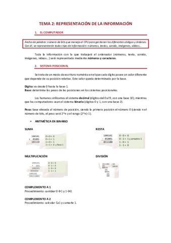 Tema-2-Representacion-de-la-informacion.pdf