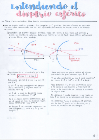 Entendiendo-el-dioptrio-esferico.pdf