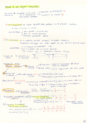 APUNTS-MOF.pdf