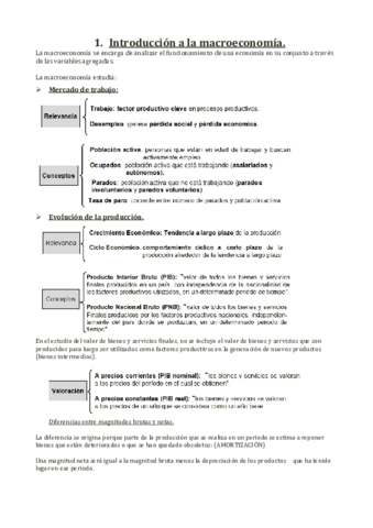 TEMARIO-1oPARCIAL.pdf