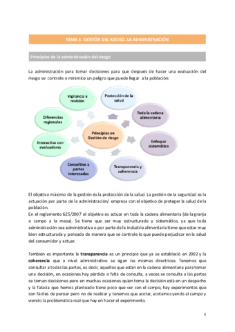 T5-Gestion-del-riesgo.pdf