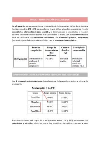 Tema-2.pdf