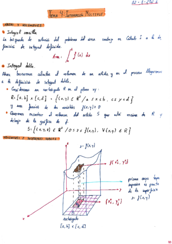 Calculo-II-Tema-4.pdf
