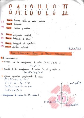 Calculo-II-Tema-1.pdf