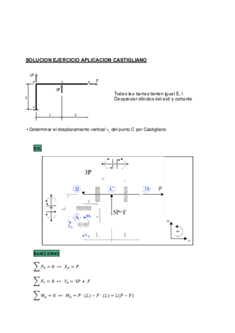 9BAsignacion-9BResistencia-Solucion-Ejercicio-Calculo-Deplazamientos-CASTIGLIANO-Y-PTV.pdf