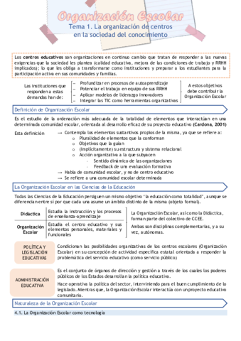 ORGANIZACION-ESCOLAR-Tema-1-y-2.pdf
