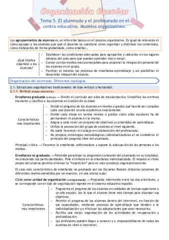 ORGANIZACION-ESCOLAR-Tema-5.pdf