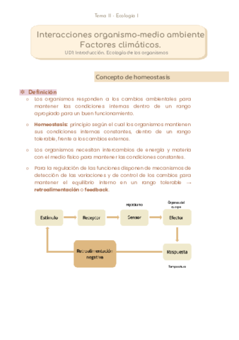 Tema-2-Interacciones-organismo-medio-ambiente.pdf
