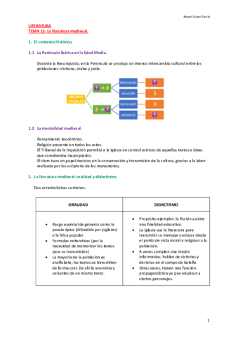 LITERATURA.pdf