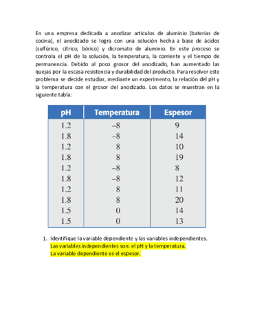 Tarea-1-Regresion-lineal-multiple.pdf