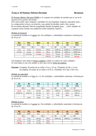 ESO-1-T06-Conceptos-basicos-SMD.pdf