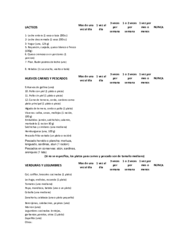 Modelo-de-Frecuencia-de-Consumo.pdf