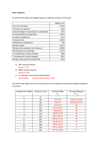 Exercicis-Tots-els-temes-Resolts.pdf