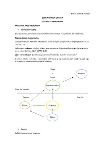 ComunicacionGraficaSegundoCuatri.pdf