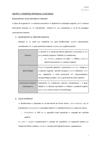 U5PaisNatCult.pdf