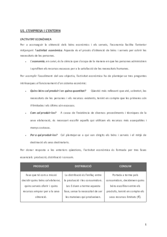 U1EmpresaEntorn.pdf