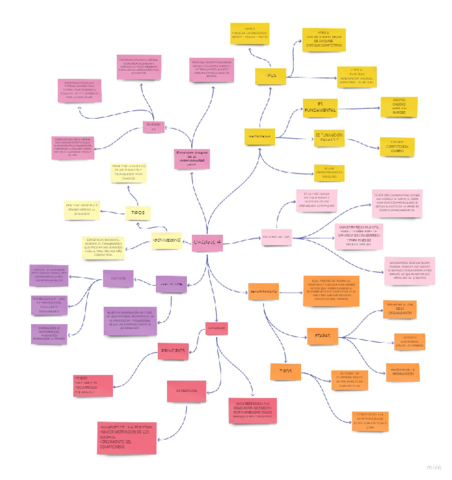 Concept-Map-1.pdf