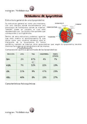 TP15-BIOQUI.pdf