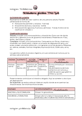 TP12-13-BIOQUIMICA.pdf