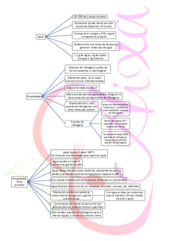 Agua-quimica.pdf