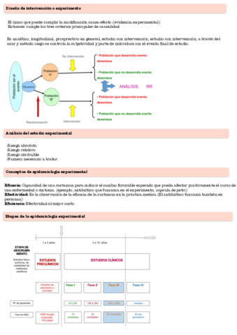 Epidemiologia-experimental.pdf