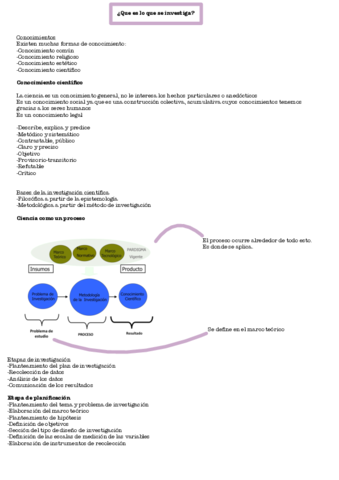 Planificacion-de-la-investigacion.pdf