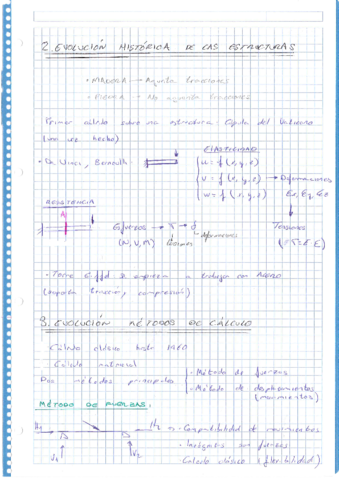 Evolucion-historica.pdf