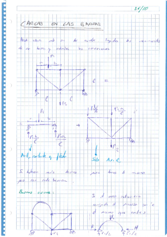 Cargas-en-barras.pdf