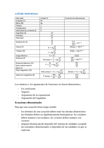 Analisis-dimensional.pdf