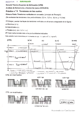 Practica-1-Geotecnia.pdf