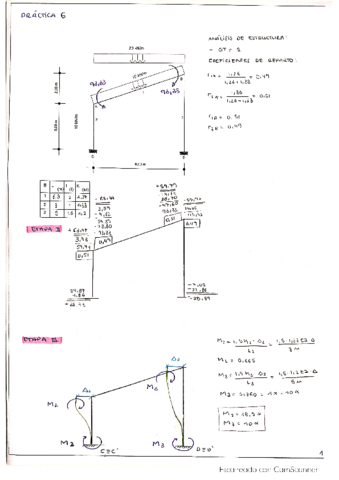 Practica-6-Analisis-de-Estructuras.pdf