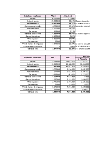 parcial1.pdf