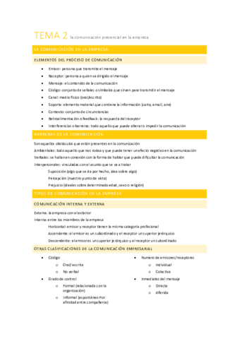 tema-2-la-comunicacion-presencial-en-la-empresa.pdf