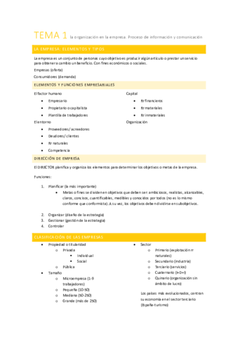 tema-1-la-organizacion-en-la-empresa.pdf