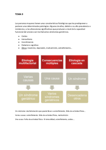 Tema-9-Envejecimiento.pdf